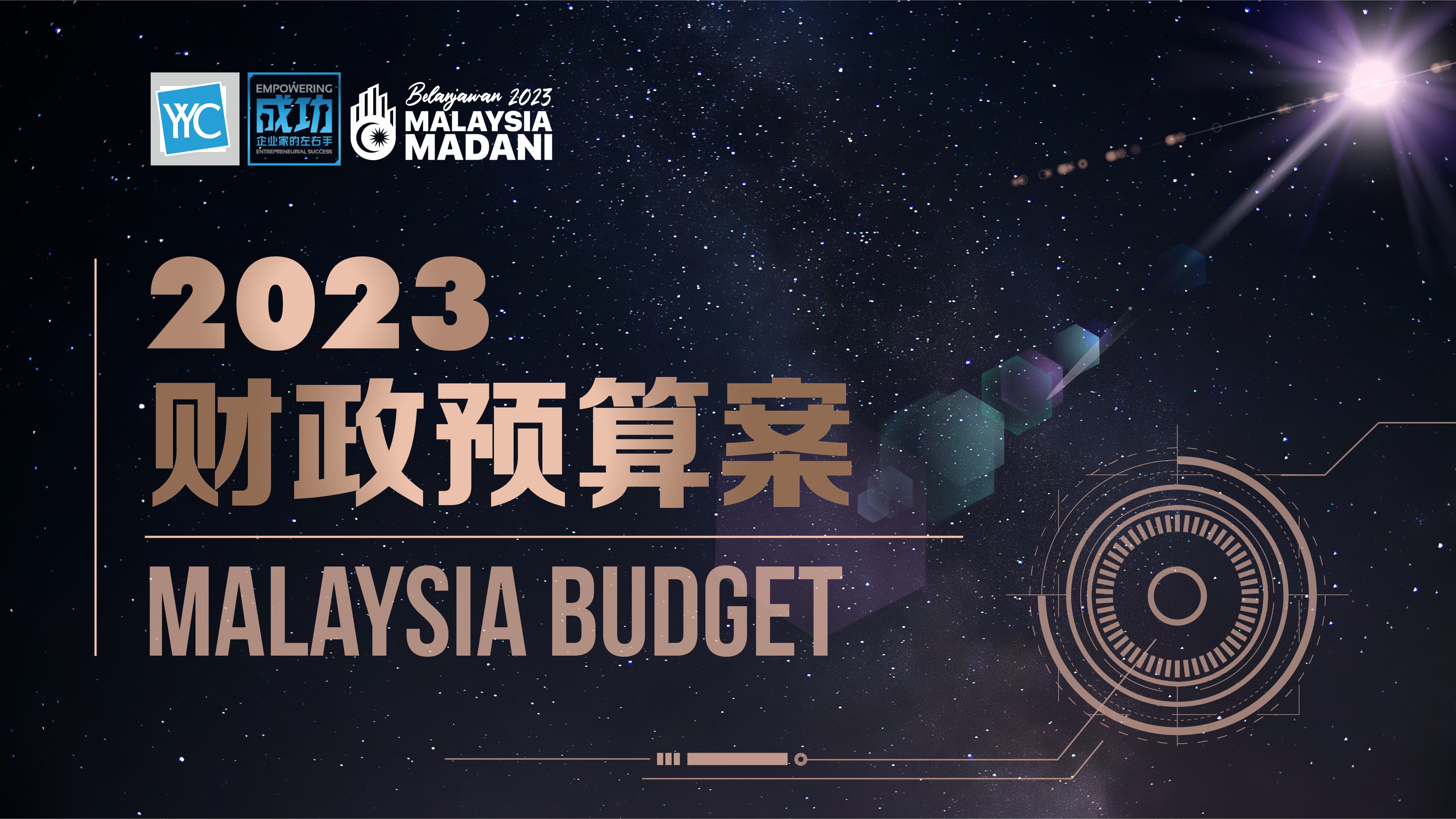 2023年财政预算案总开销高达3,881亿令吉，其中2,891亿令吉是用于行政开销，990亿令吉是用于发展开销。The government on Friday announced an RM388.1 billion expansionary Budget for 2023.