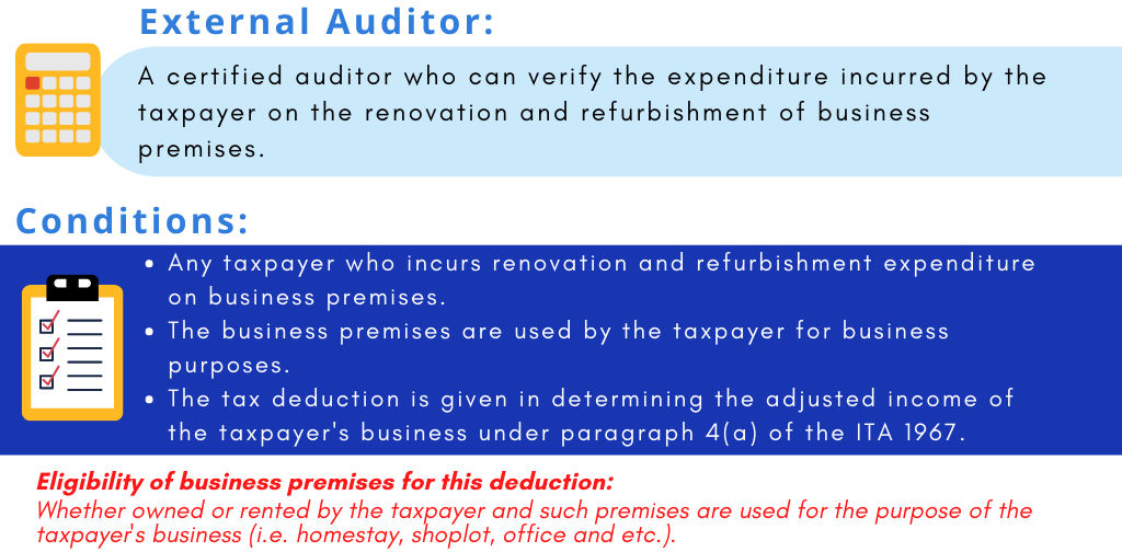 special-deduction-on-business-premises-renovation-refurbishment