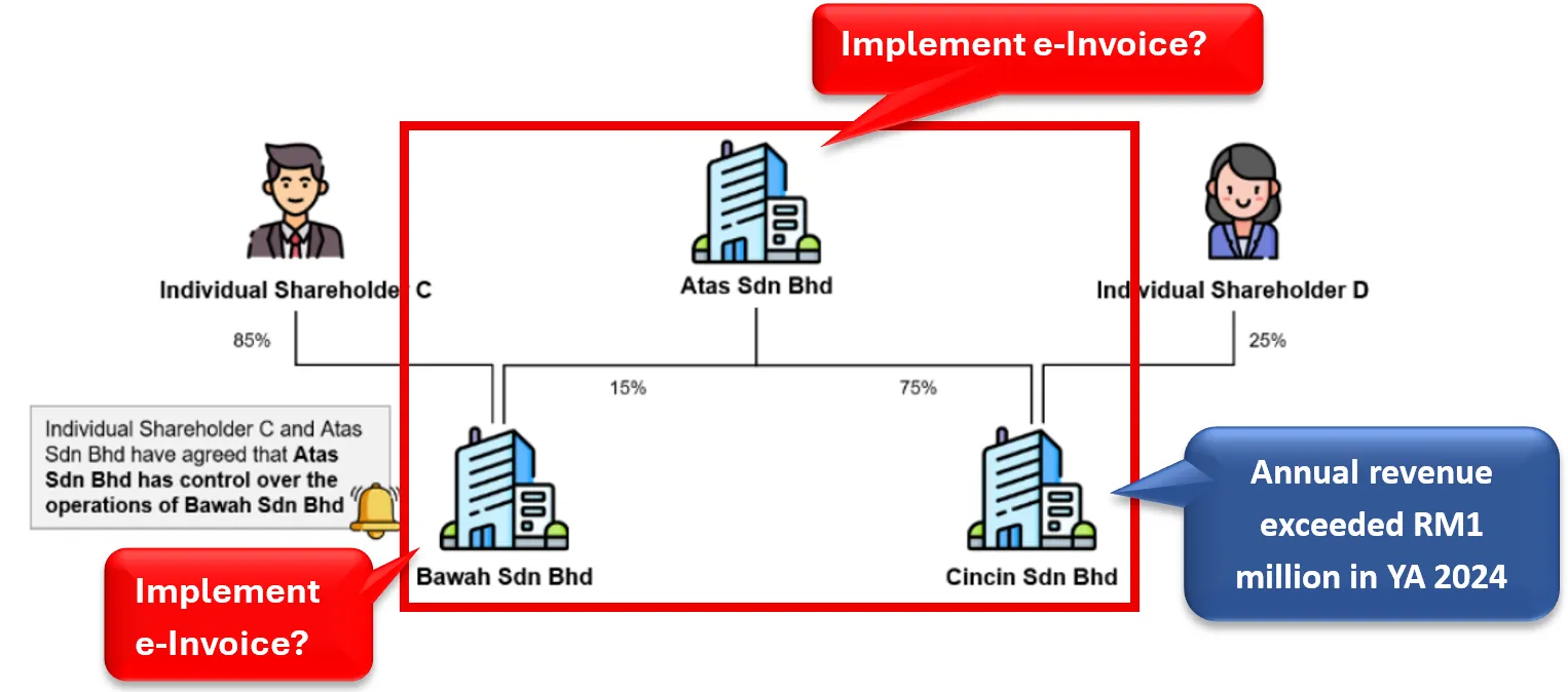 Example 2 Illustration Image