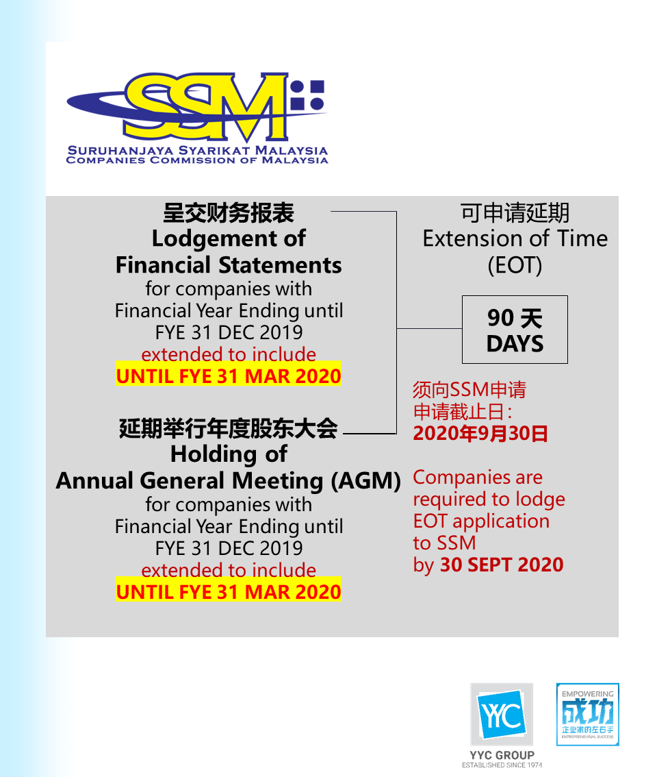 ssm 90 days extension of time for companies until fye 31 march 2020 not profit financial statements example balance sheet full details