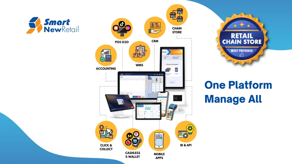 Smart Acc All In One Platform Image